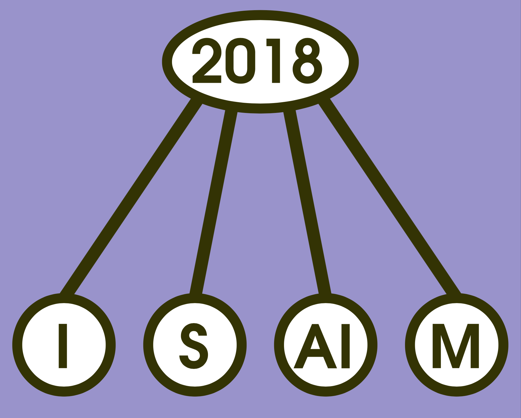 ISAIM 2018 Logo